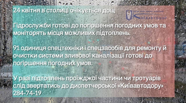 За прогнозами Український гідрометеорологічний центр 24 квітня в столиці дощитиме