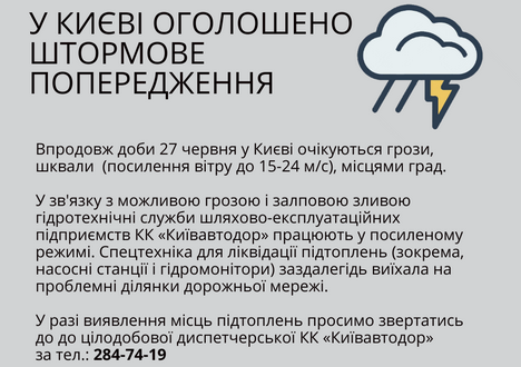 У Києві очікується злива з грозою і шквалами